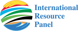 IRP